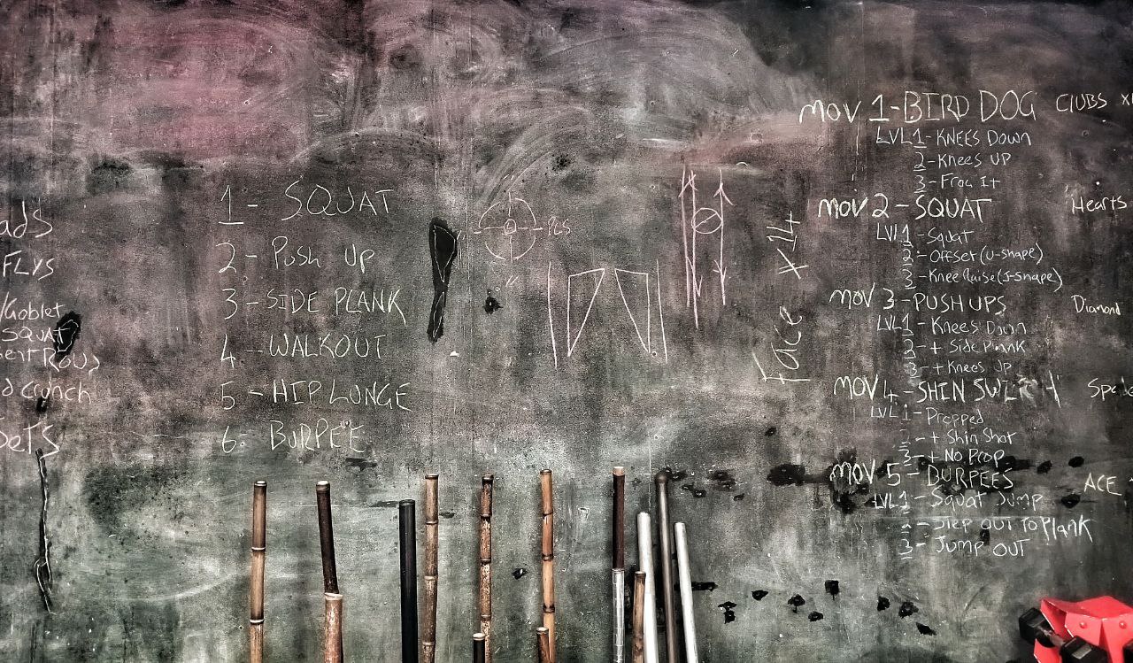 Gym Black Board