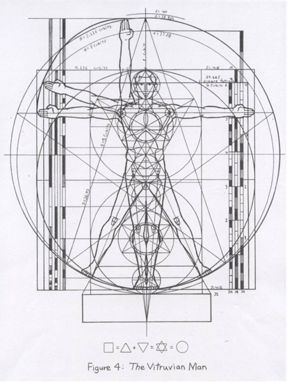 body-shapes body-shapes